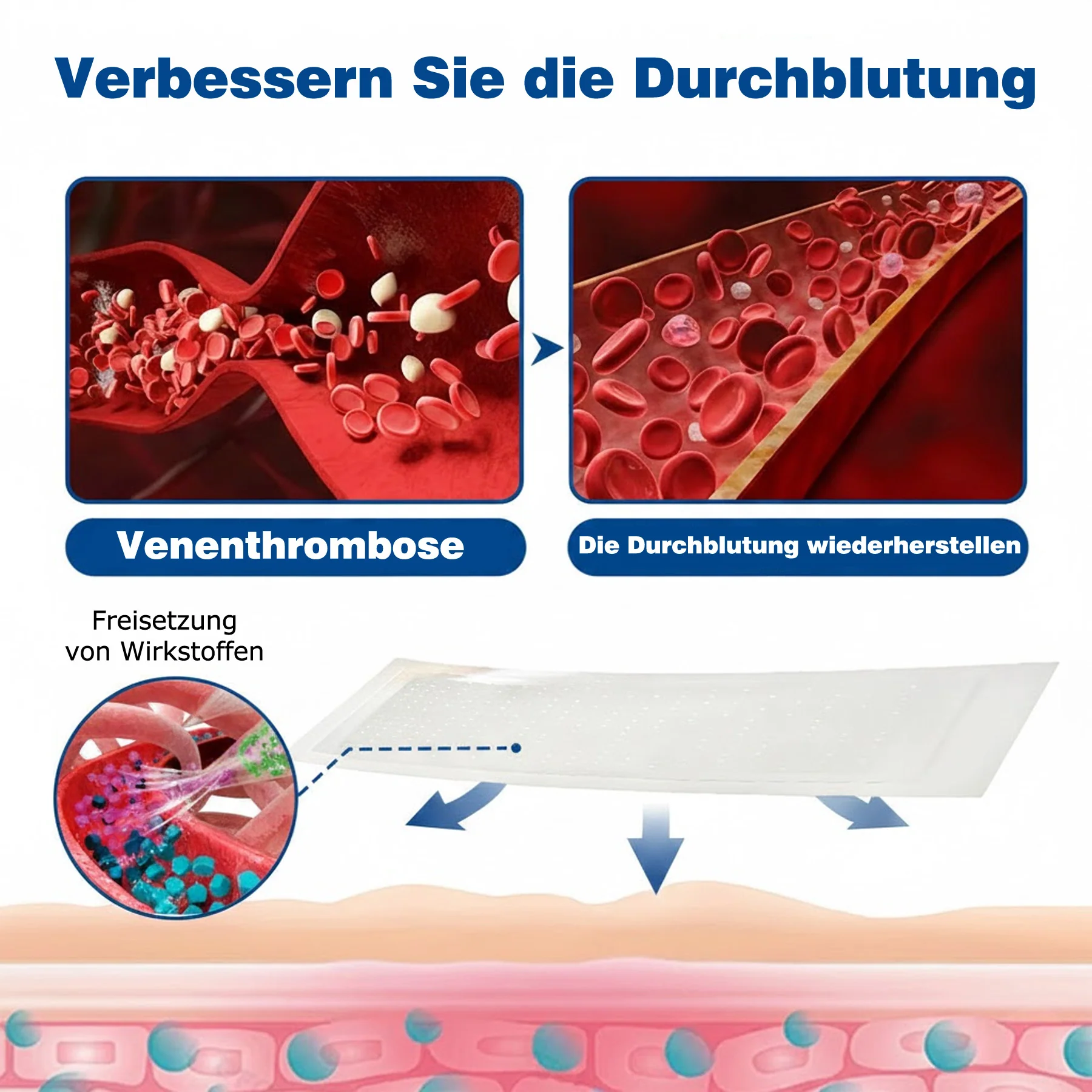 🇩🇪👨⚕️💥 GFOUK® VeinTarget Mikronadel-Pflaster ⚡ Sofortige Linderung, Langfristige Ergebnisse - Image 5