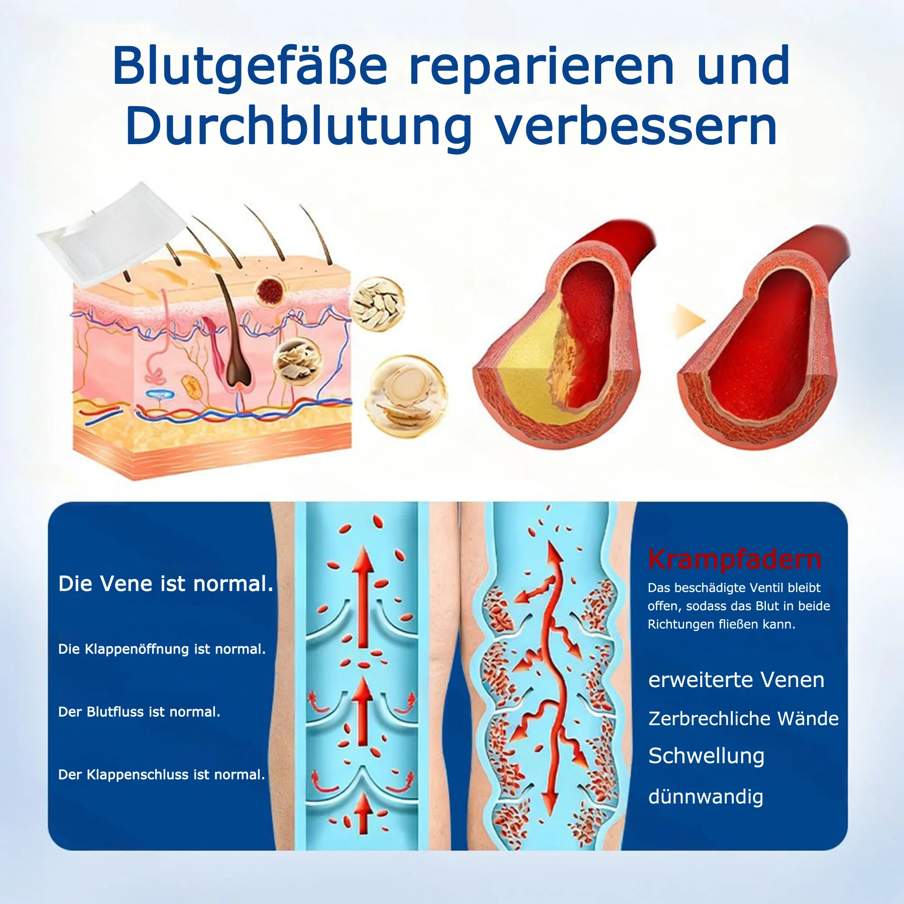 🇩🇪👨⚕️💥 GFOUK® VeinTarget Mikronadel-Pflaster ⚡ Sofortige Linderung, Langfristige Ergebnisse - Image 8