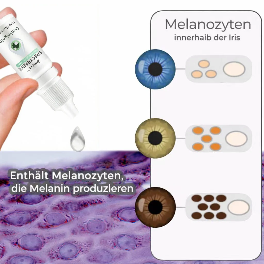 👩‍🔬ZVOEVO™ SpectraEye Farbwechsel-Augentropfen Pro (👁️ Klinisch getestet & von Augenärzten empfohlen) - Image 10